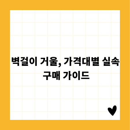 벽걸이 거울, 가격대별 실속 구매 가이드