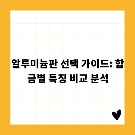 알루미늄판 선택 가이드: 합금별 특징 비교 분석