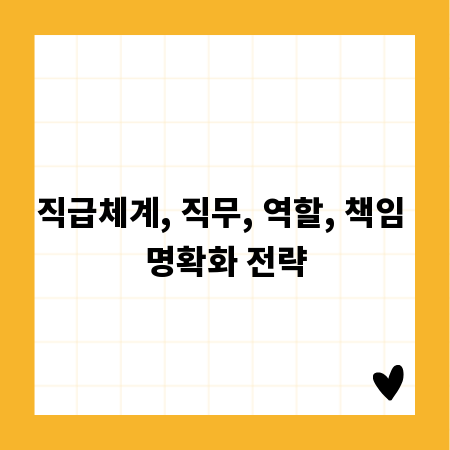 직급체계, 직무, 역할, 책임 명확화 전략