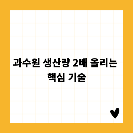 과수원 생산량 2배 올리는 핵심 기술
